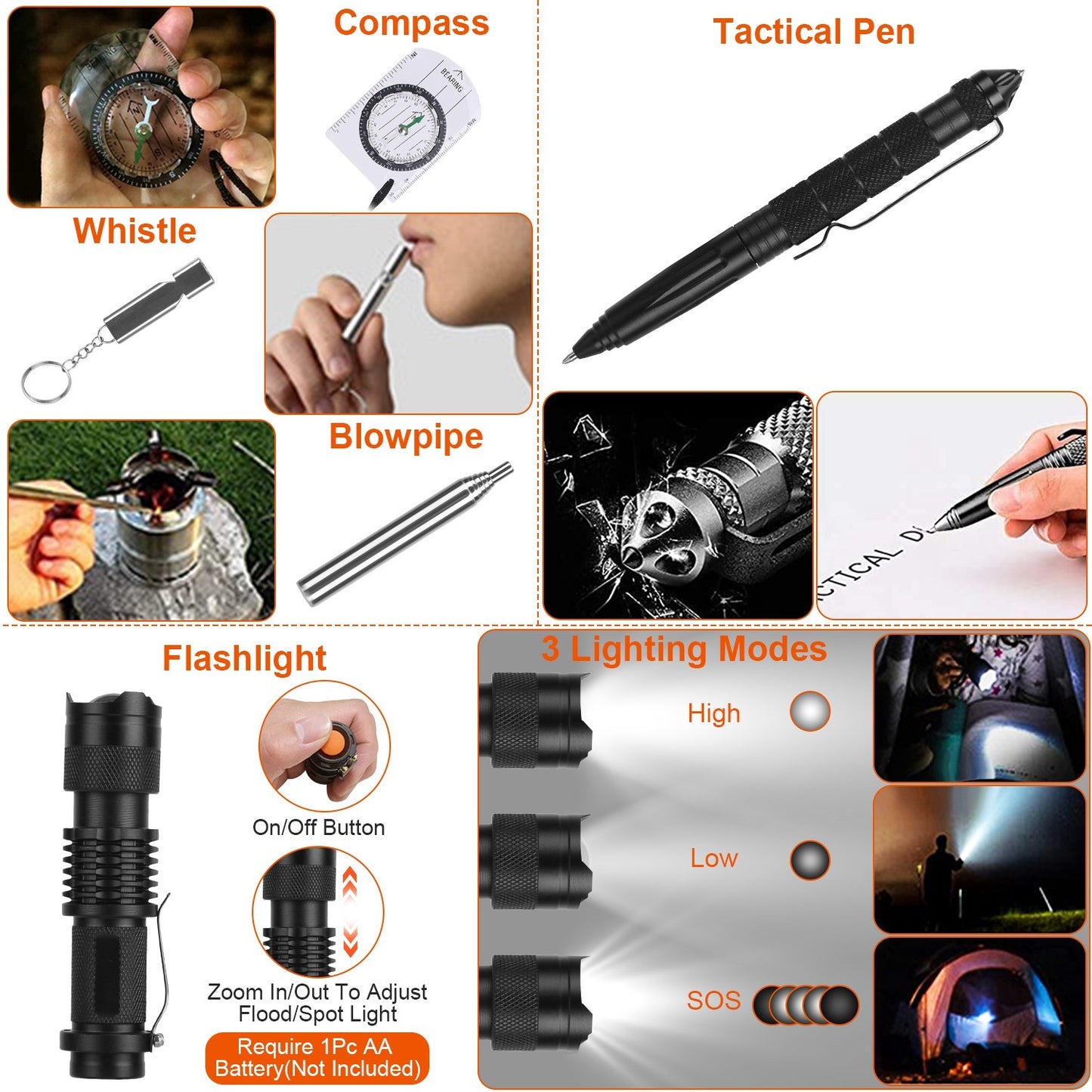 125-Piece Tactical Survival & First Aid Kit