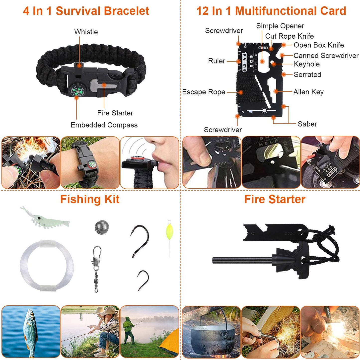 125-Piece Tactical Survival & First Aid Kit